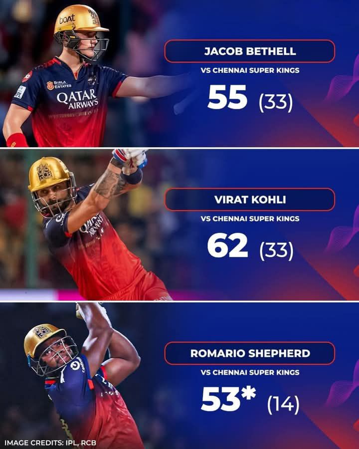 RCB vs CSK Highlights RCB Defeats CSK by 2 Runs in Last-Over IPL 2025 Thriller